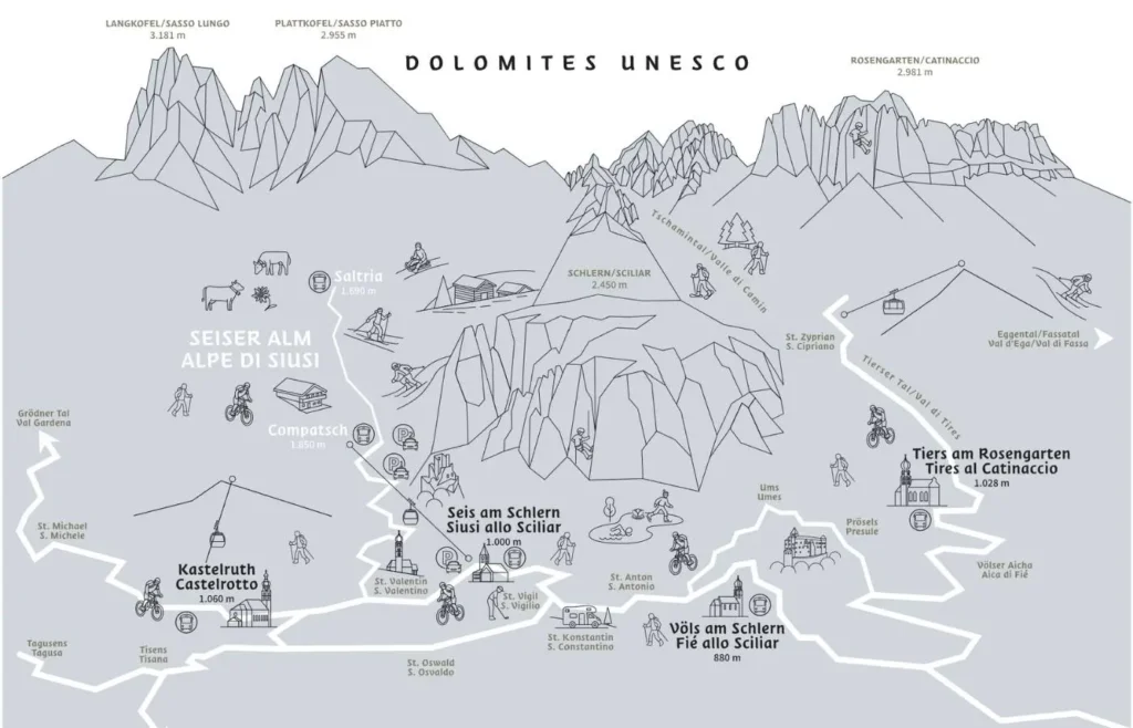 Mapa ilustrado Dolomitas UNESCO: Seiser Alm y actividades.