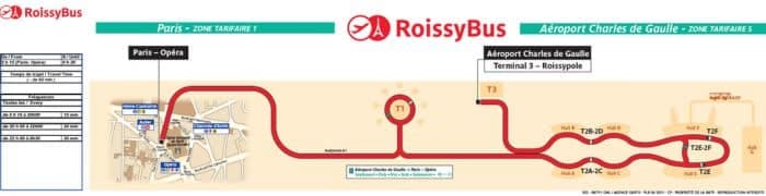 Trayecto Roissy bus